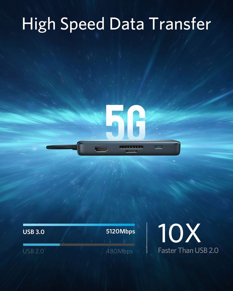 Anker PowerExpand+ 7-in-1 USB-C PD Ethernet Hub - Image 5