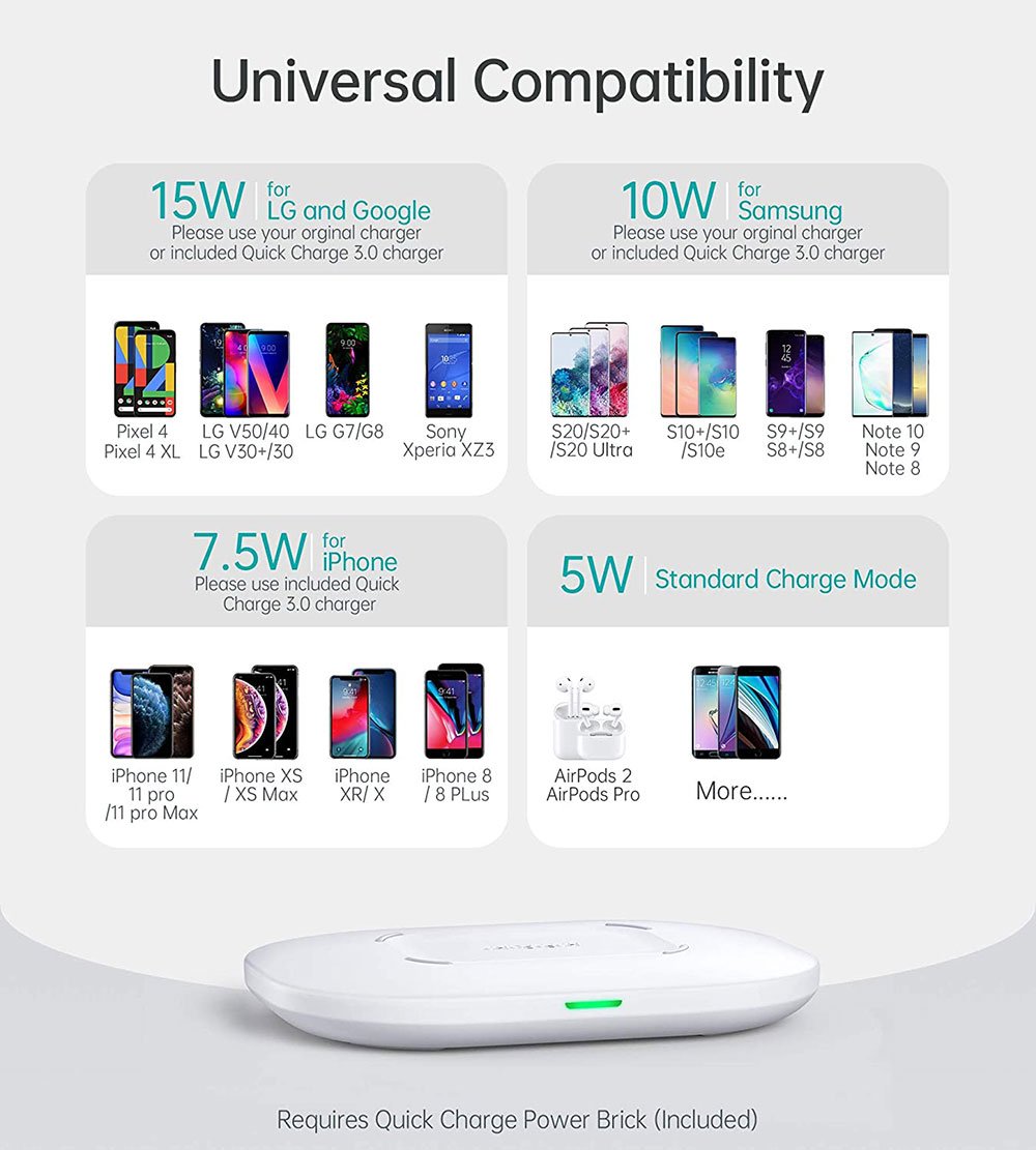 CHOETECH 15W Fast Wireless Charging Pad - White - Image 3