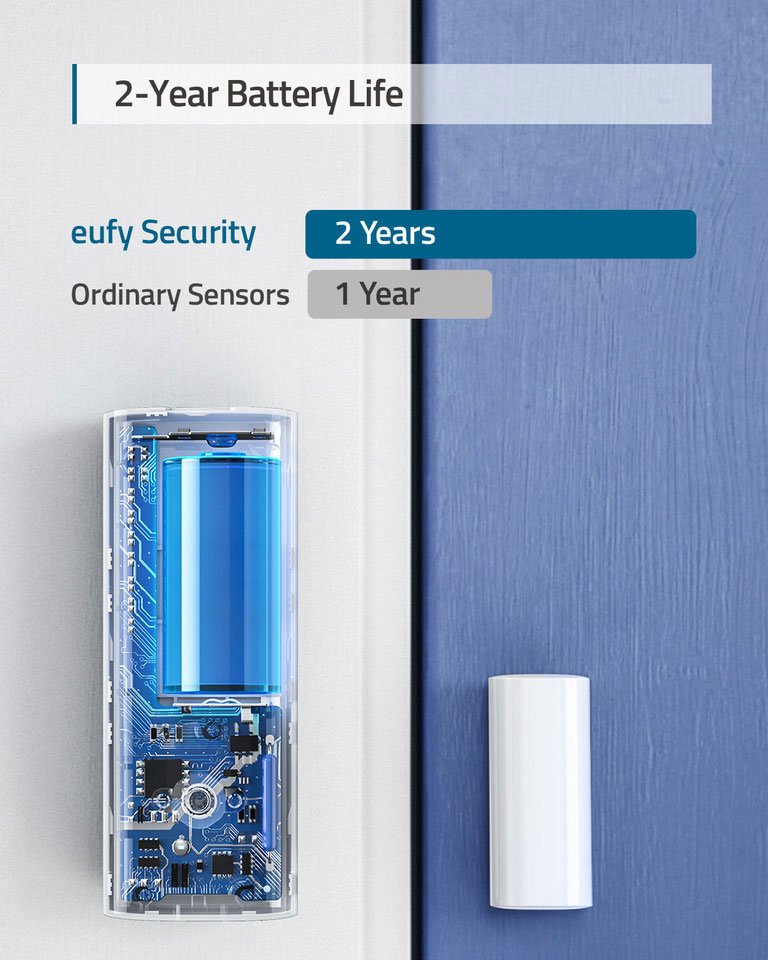 Eufy Wireless Entry Sensor - Image 7