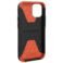 UAG-Civilian-Series-Case-for-iPhone-12-Mini-5G-Olive-3.jpg