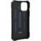UAG-Pathfinder-Series-Case-for-iPhone-12-Mini-5G-Mallard-3.jpg