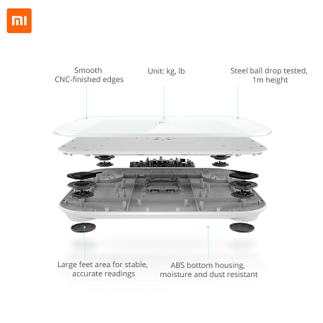 Xiaomi Mi Smart Scale - Image 7