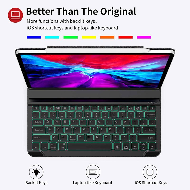 iWALK Crazy Smart Folio Magic Keyboard for iPad Pro 12.9-Inch - Black - Image 5