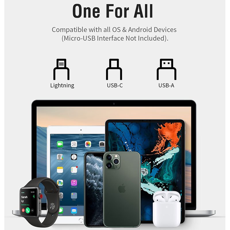 iWALK Twister Duo One For All Multi Charging Cable 60W PD & QC3.0 - Black - Image 5