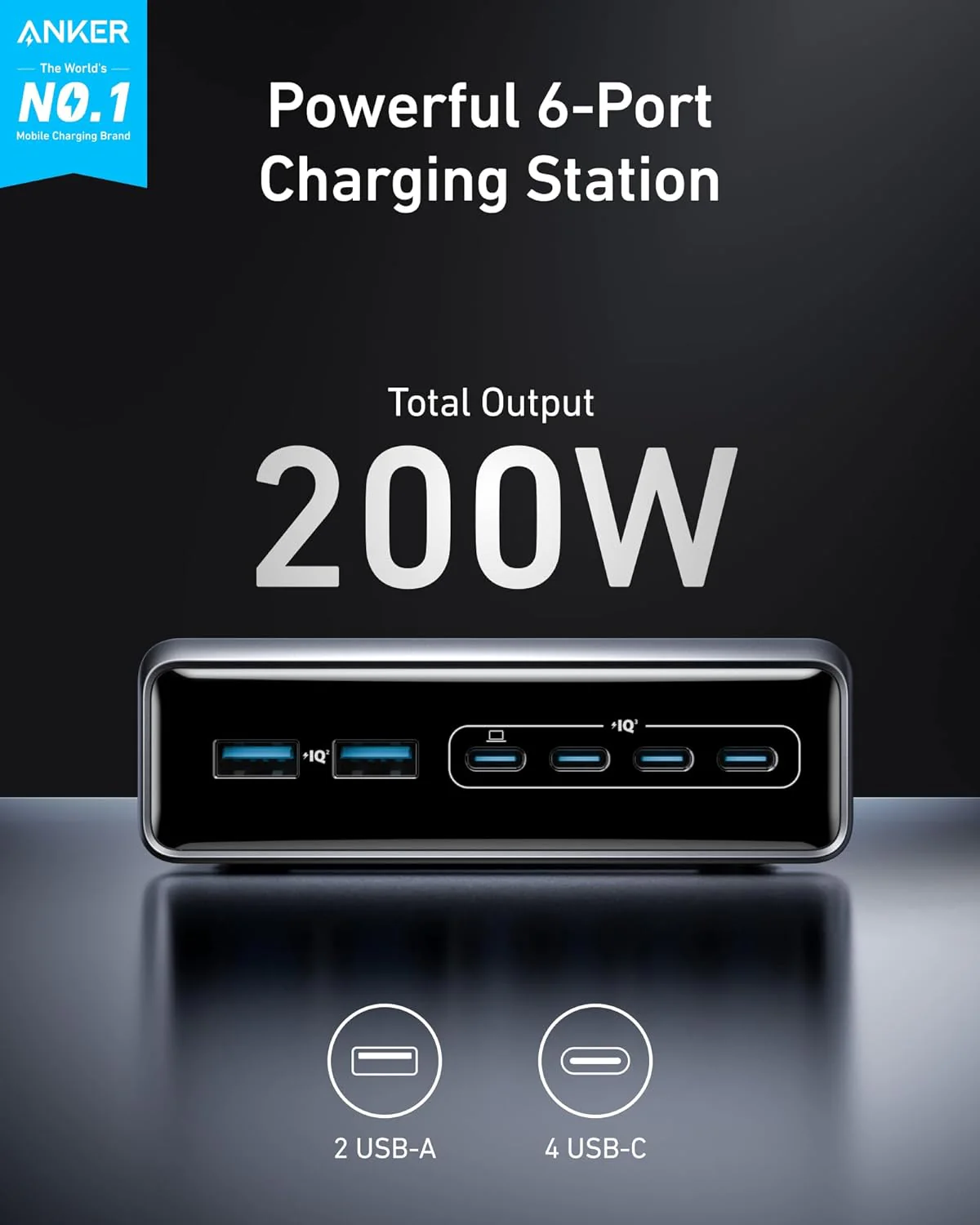Anker Prime Charger, 200W 6-Port GaN Charging Station, Fast Charging - Image 2