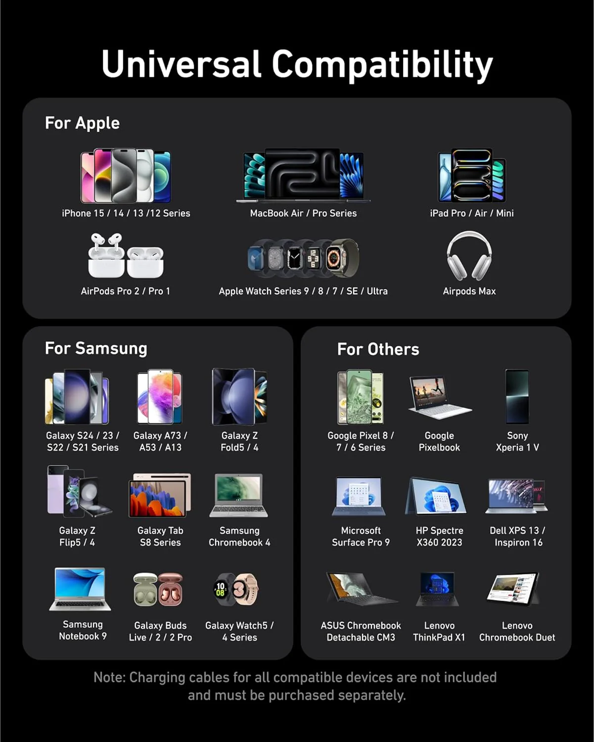 Anker Prime Charger, 200W 6-Port GaN Charging Station, Fast Charging - Image 4