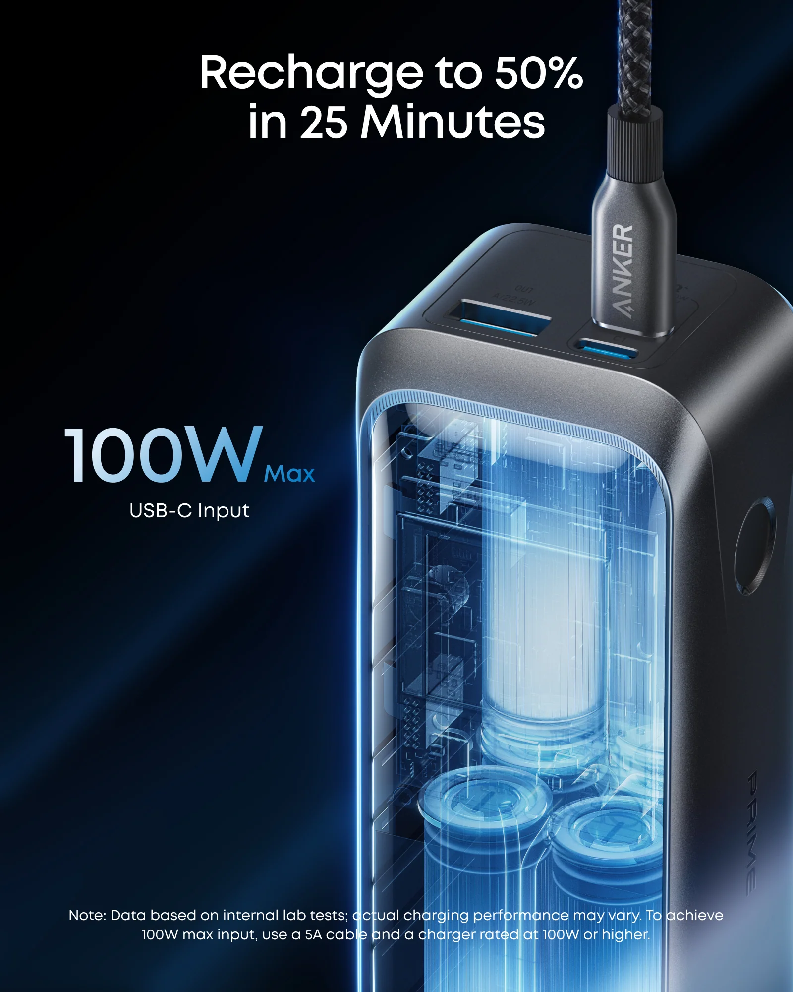 Anker Prime Power Bank (20K, 220W) - Image 2