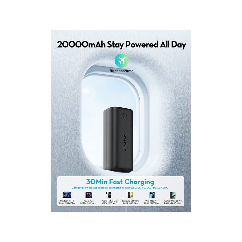 RAVPower PD 100W 20000mAh 4-Port Digital Display Power Bank - Black