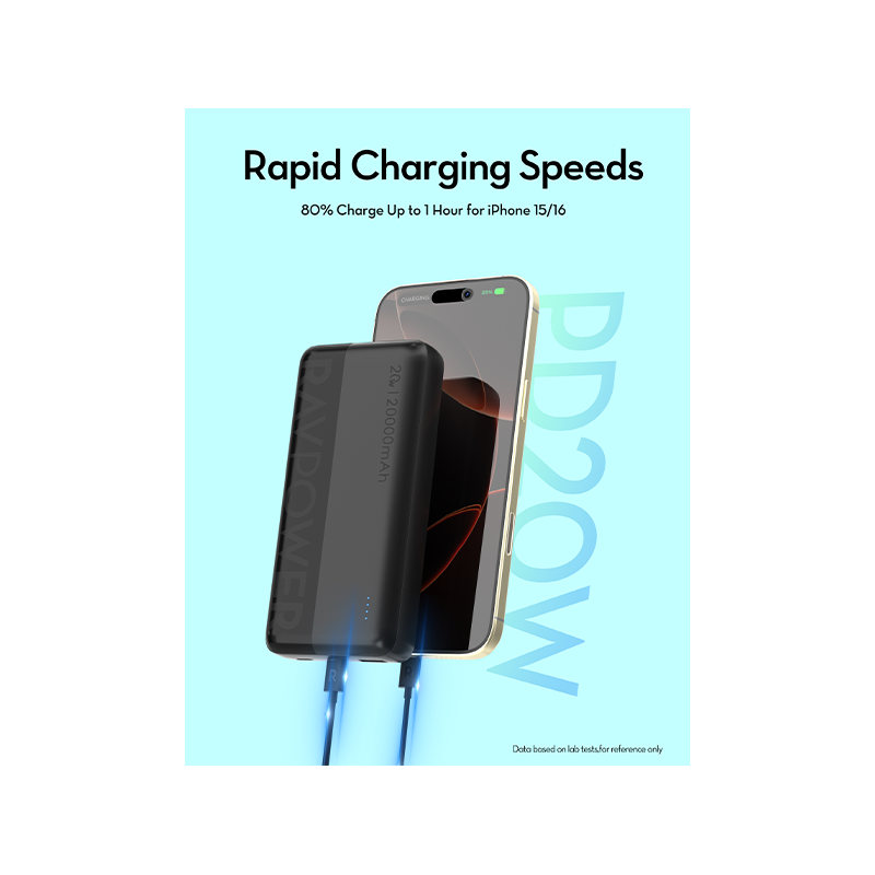 RAVPower PD 20W 20000mAh 3-Port Power Bank