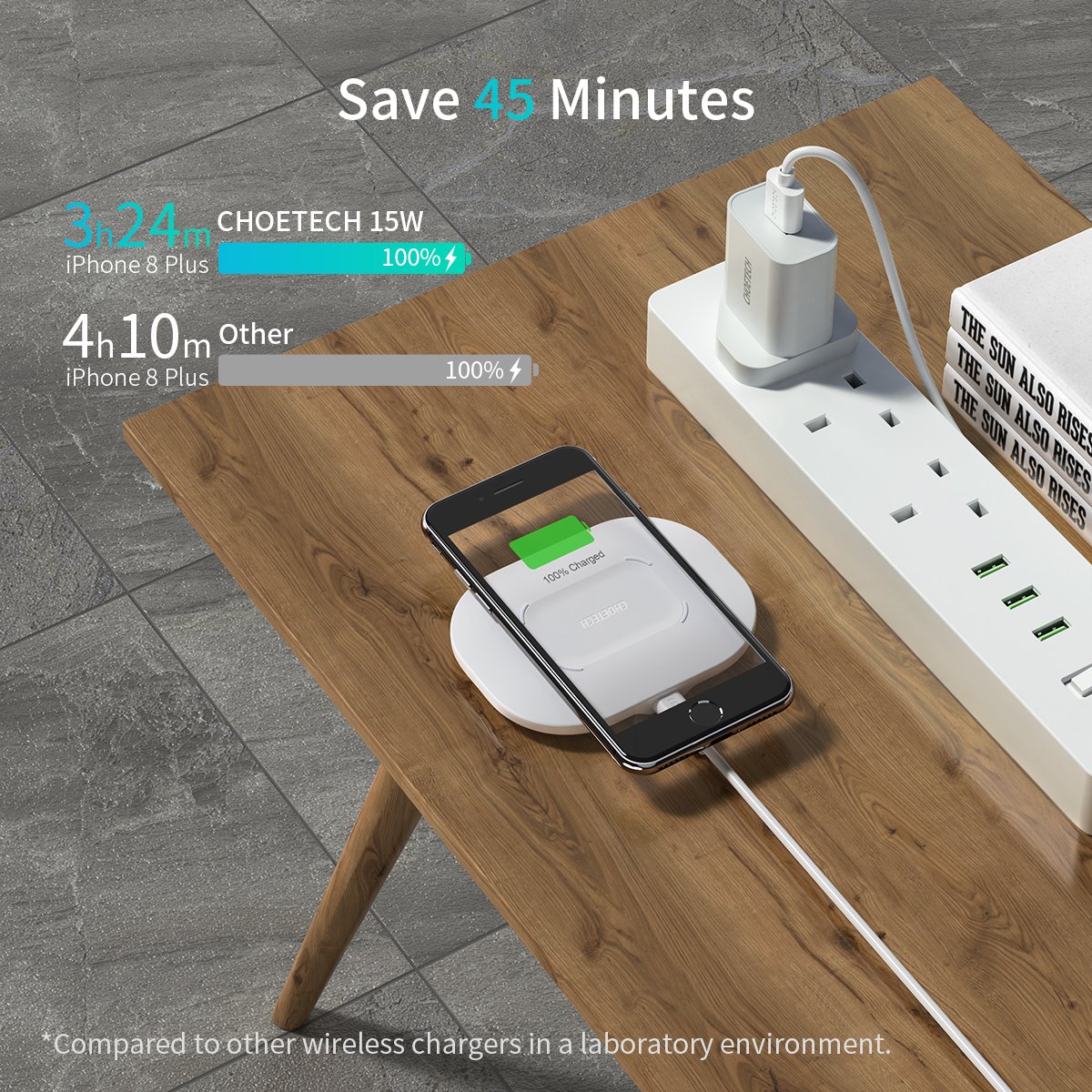Choetech 15W Fast Wireless Charging Pad with 18W USB-C Cable, White