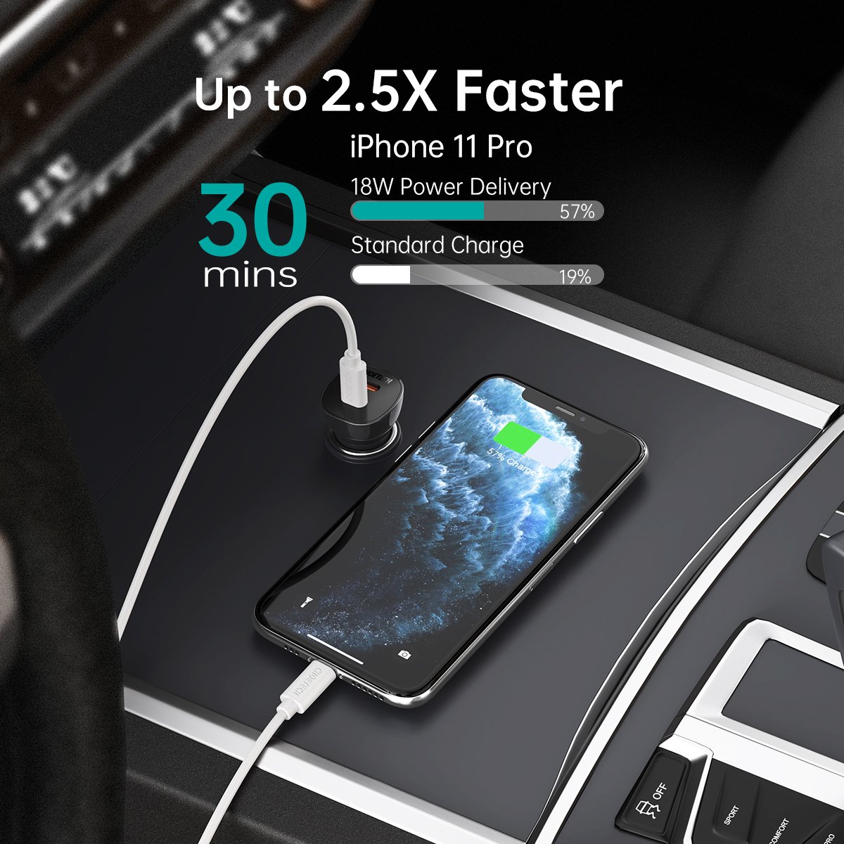 Choetech ZapUp 60W Dual USB-C Car Charger, Black