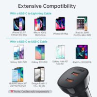 Choetech ZapUp 60W Dual USB-C Car Charger, Black